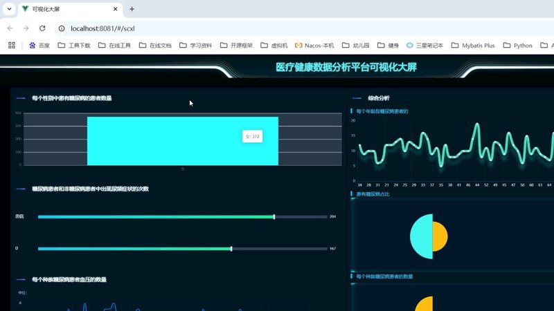 健康管理方案：如何制定适合自己的健康计划